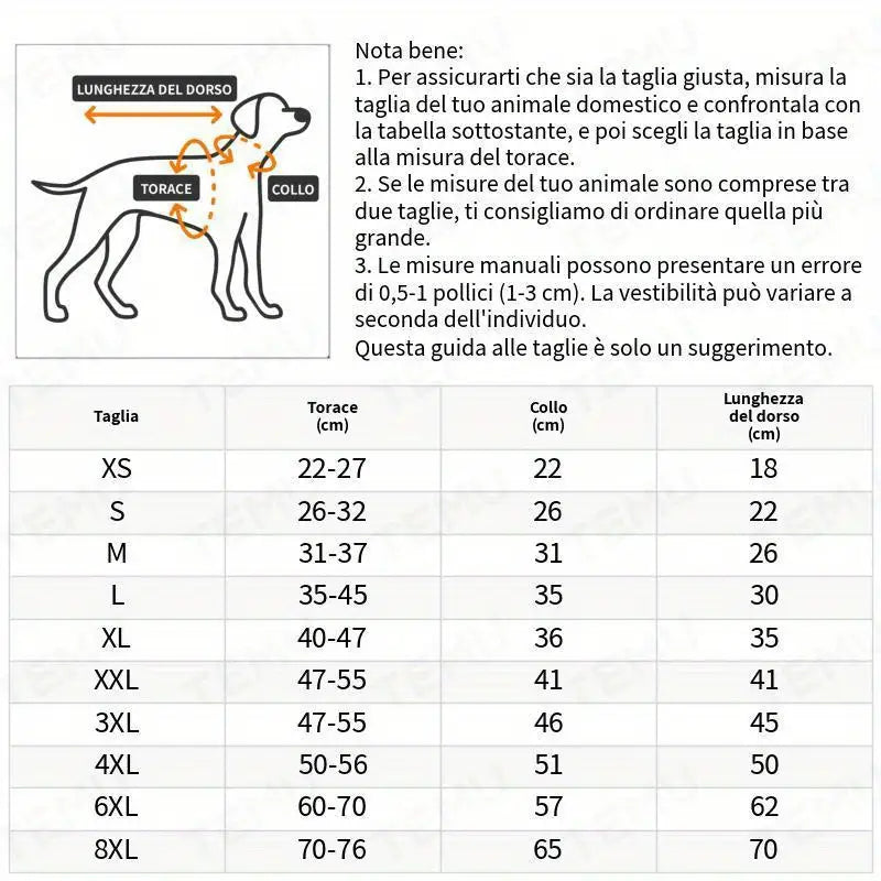 IMPERMEABILE TRASPARENTE CANI