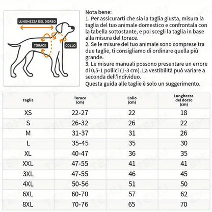IMPERMEABILE TRASPARENTE CANI