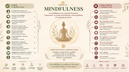 Corsi online mindfulness